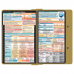 WhiteCoat Clipboard® - Tactical Brown Neonatal Edition